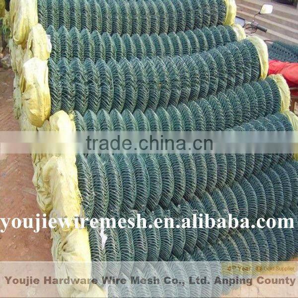 galvanized/pvc coated chain link mesh fencing