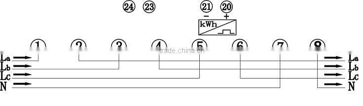 kWh meter digital 3 phase for energy measurement