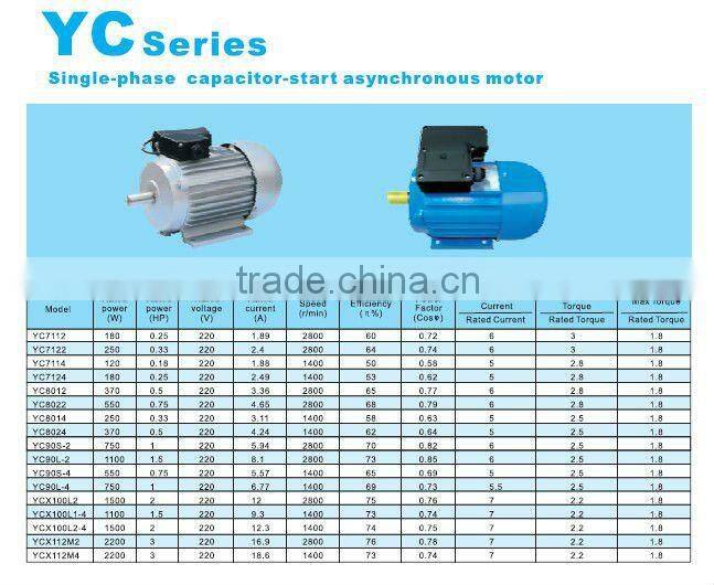 single phase ac electric motor fan motor NSK bearing