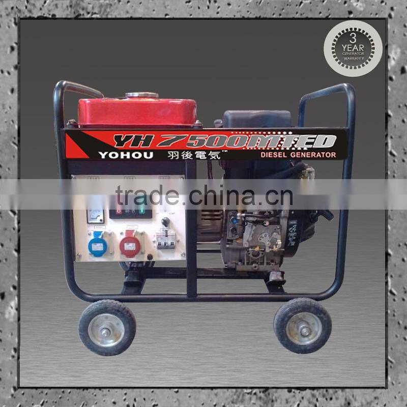 5kW/5kva portable diesel generator set