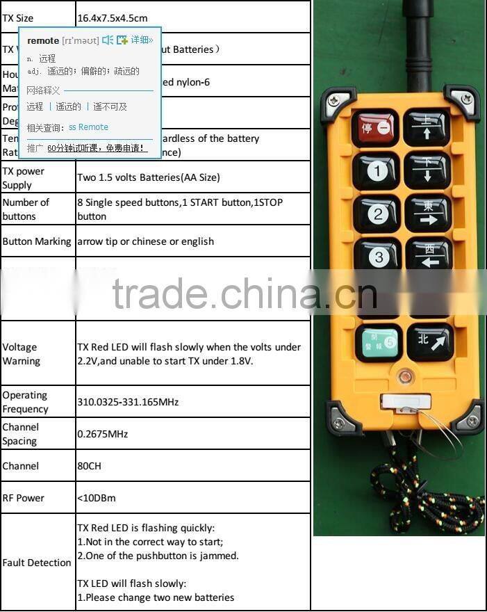 F23-A++ remote control manual hoists for chain block