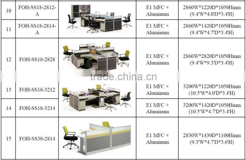 New Arrived Popular Office Furniture Desk Workstation Design in Canton (FOH-SS32-2815)