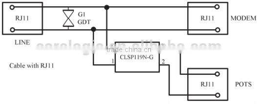 ADSL2+ over POTS/ZR1/4KHZ CPE Splitter