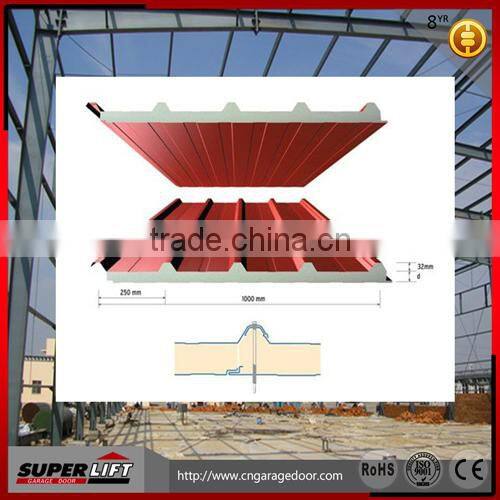 pu foam sandwich wall panel/laminated roof panels