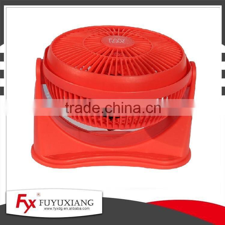 New 8" Circulaltor fan in wholesale