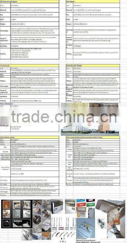 uv kitchen doors shiny color