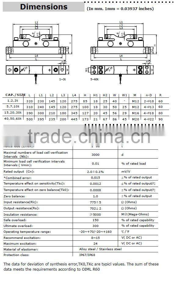 Alloy steel load cell 10kg Double ended beam load cell Single Point good quality load cell 1T to 100T Aluminum Load Cells