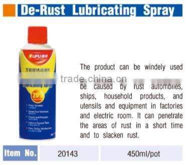 De-rust lubricating spray