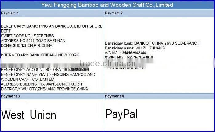 Cheap and good quality coffee cup