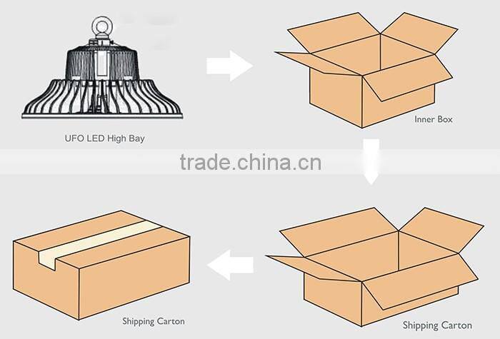 5 years warranty ENEC/UL/DLC Certificate UFO High Bay Light