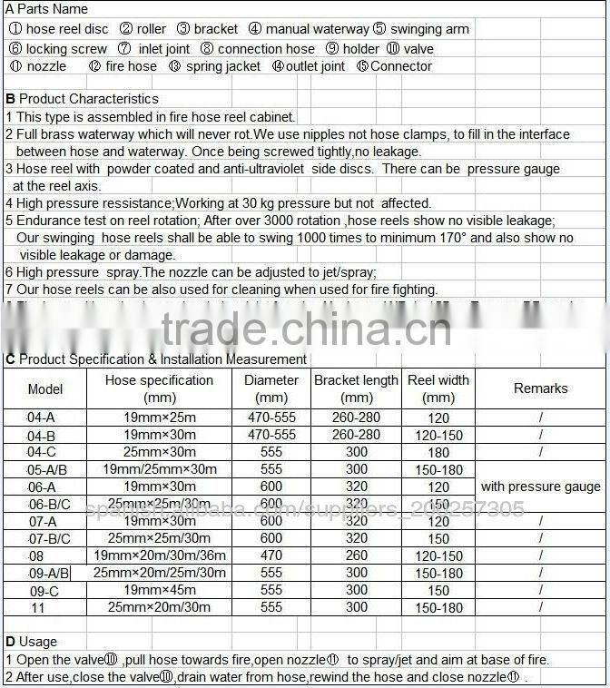 Fire Hose Reel with EN 671-1:2001