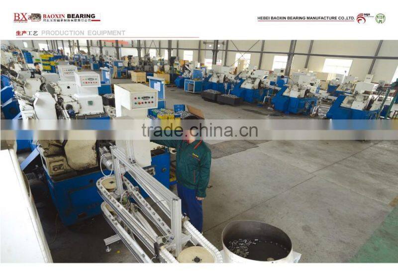 Factory Manufacturer for deep groove ball bearing 6221