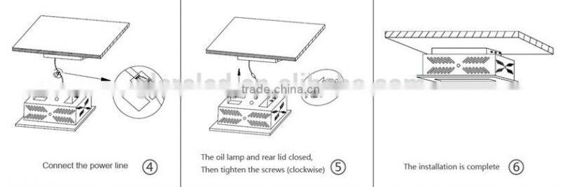 120W petrol station/ led canopy lights for 3 years warranty with CE led canopy light