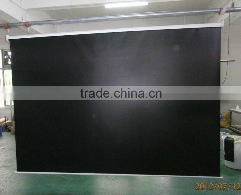 lower price &high quality Manual Screen