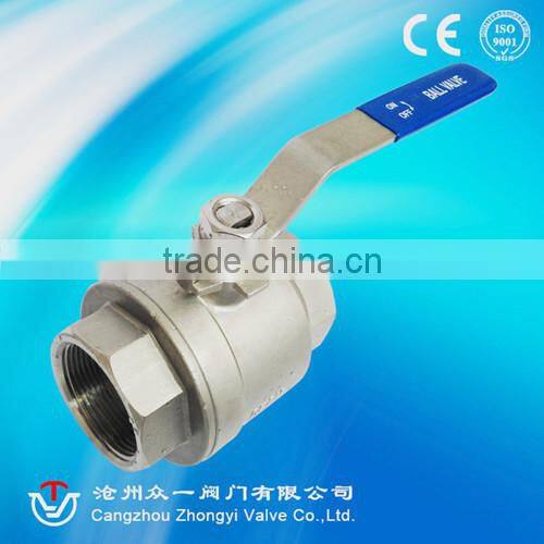 manufacturer of stainless steel 2pc thread ball valve