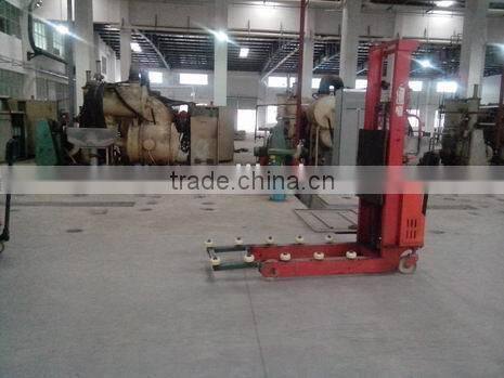 Magnetic motor/magnetic generator sale