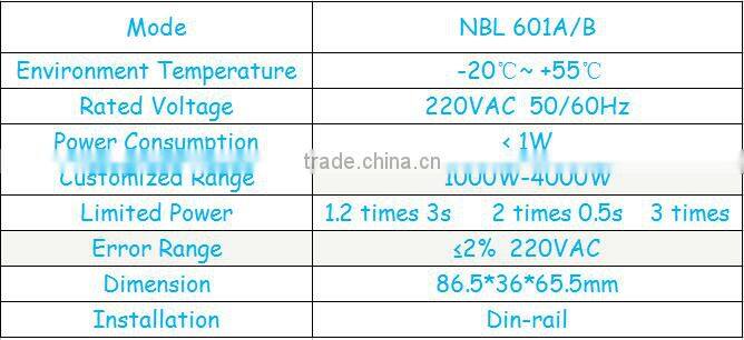 Intelligent Limited Power Switch NBL601A/B