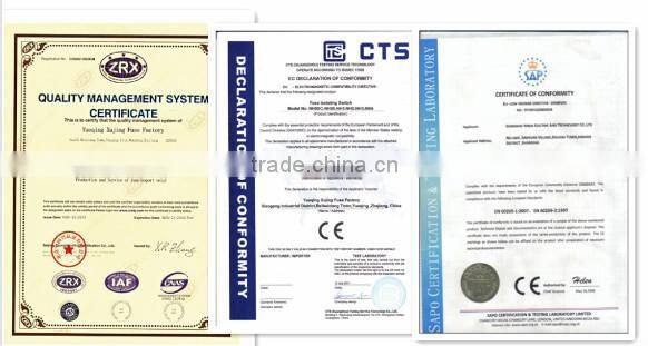 RO series screw ceramic fuse Link