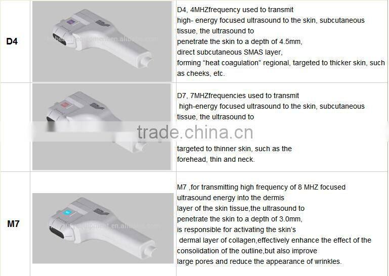 patent hifu /Korea double generation hifu/second generation hifu machine