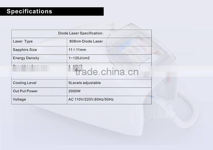 Super Quality Crazy Selling !!!! Laser Diode 808nm Epilation