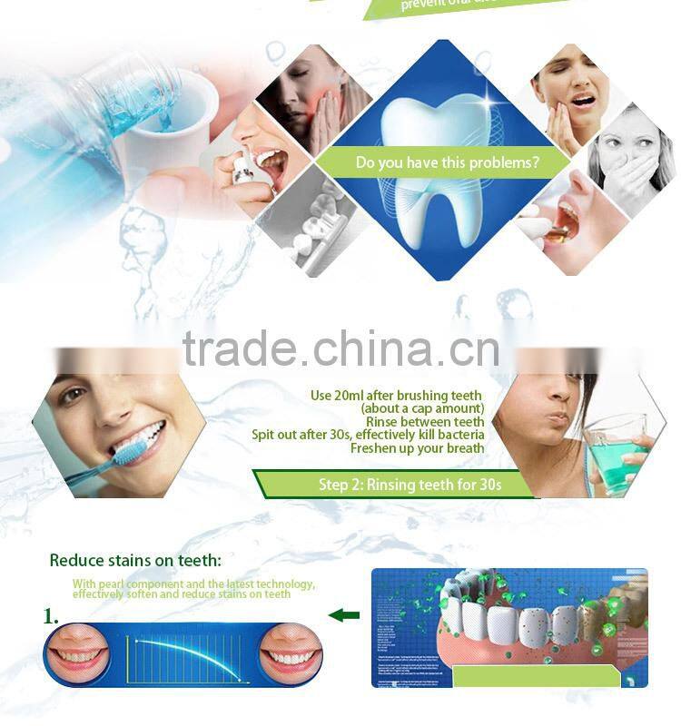 Private label chlorhexidine mouthwash 500ml