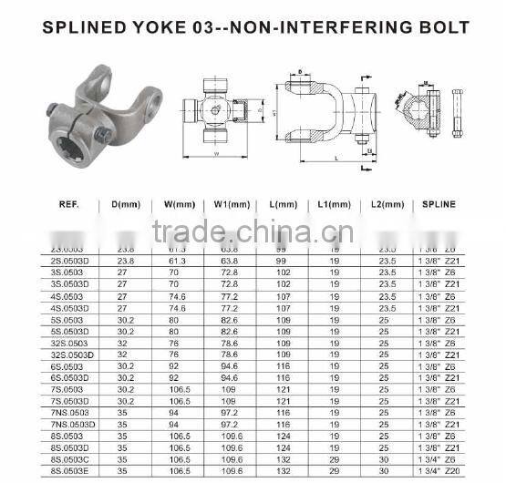 High Quality OEM Pto Shaft Yokes