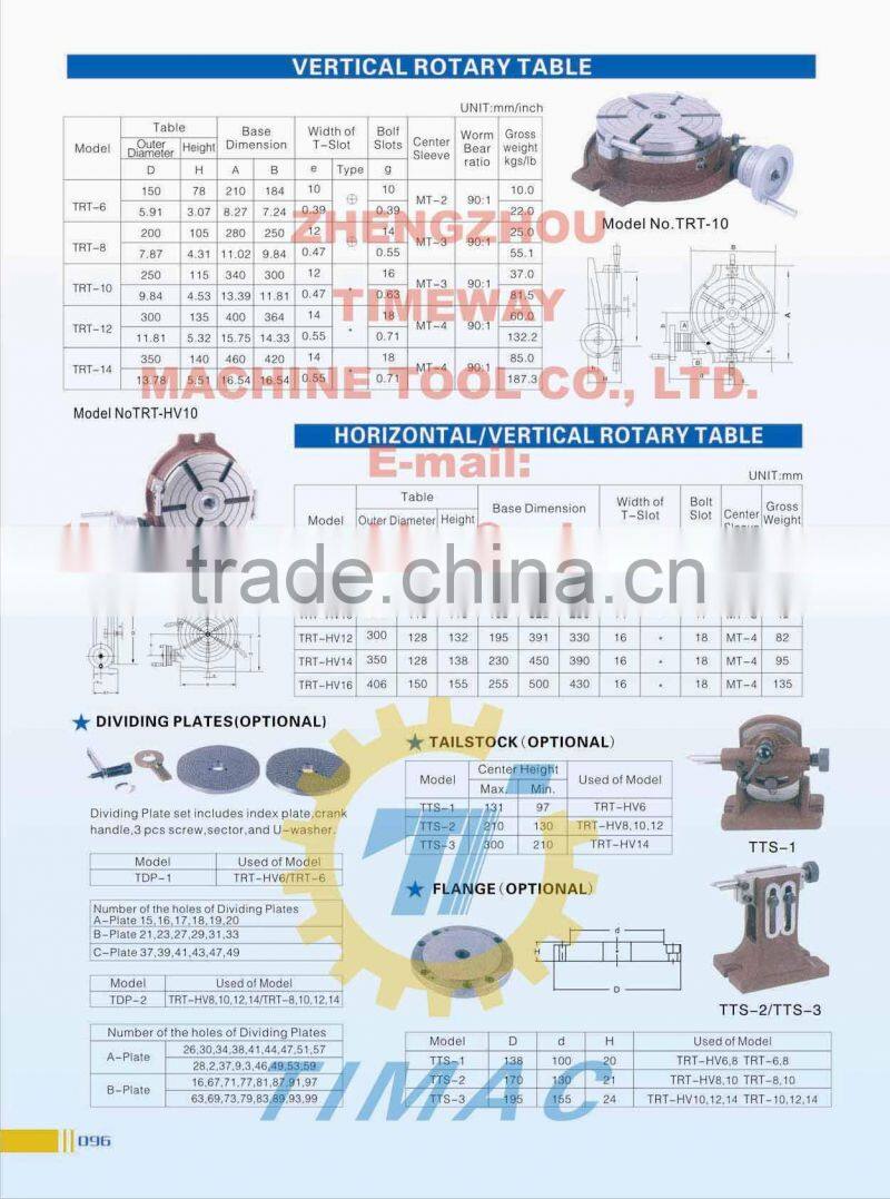 Vertical Rotary Working Table