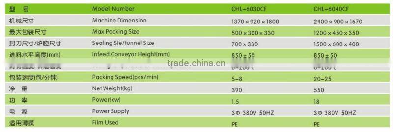 shrink wrapping machine ,shrink wrap machine ,shrink packing machine