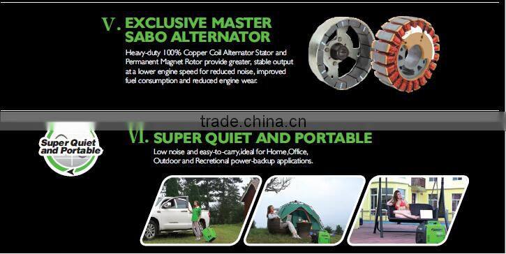 Super Quiet Wave Digital Inverter Gasoline Generator with 4-Stroke Engine and 2 Years Warranty