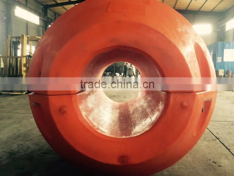 Discharge Pipeline Collar