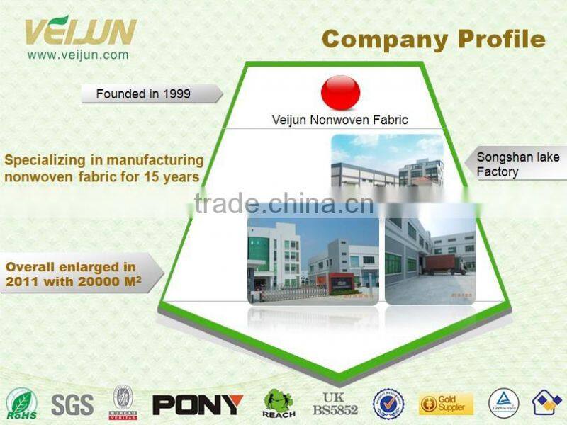 PP Spunbonded Nonwoven Fabric