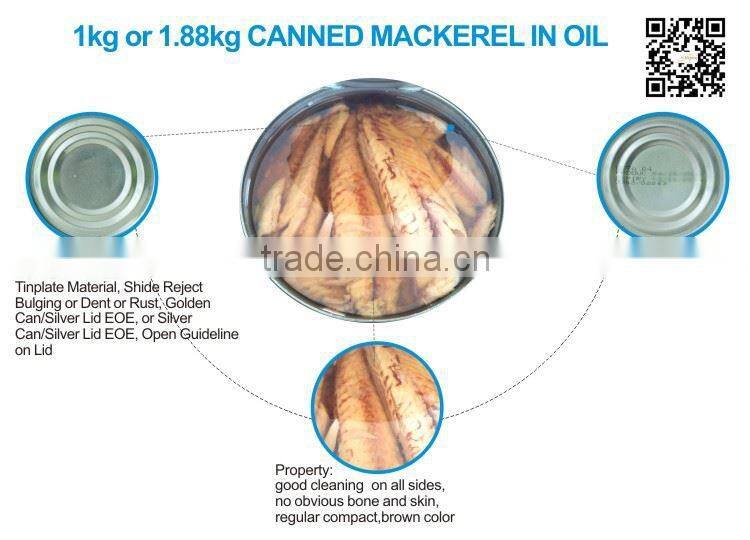 Wholesale Round Easy Open Canned Goods