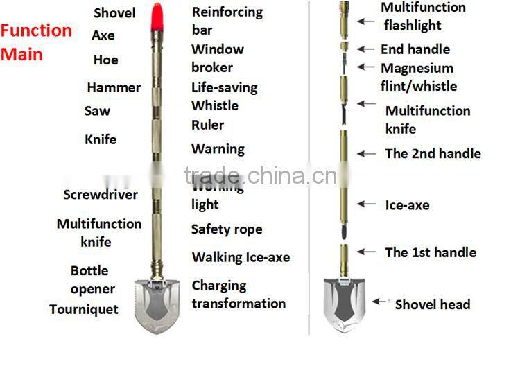 Bushcraft And Survival Equipment/Outdoor Camping and Hiking Gear/Multifunction Shovel saw blade