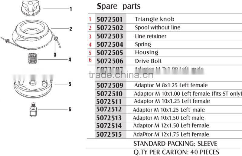 replacement parts manual feed trimmer head easy load brush cutter head