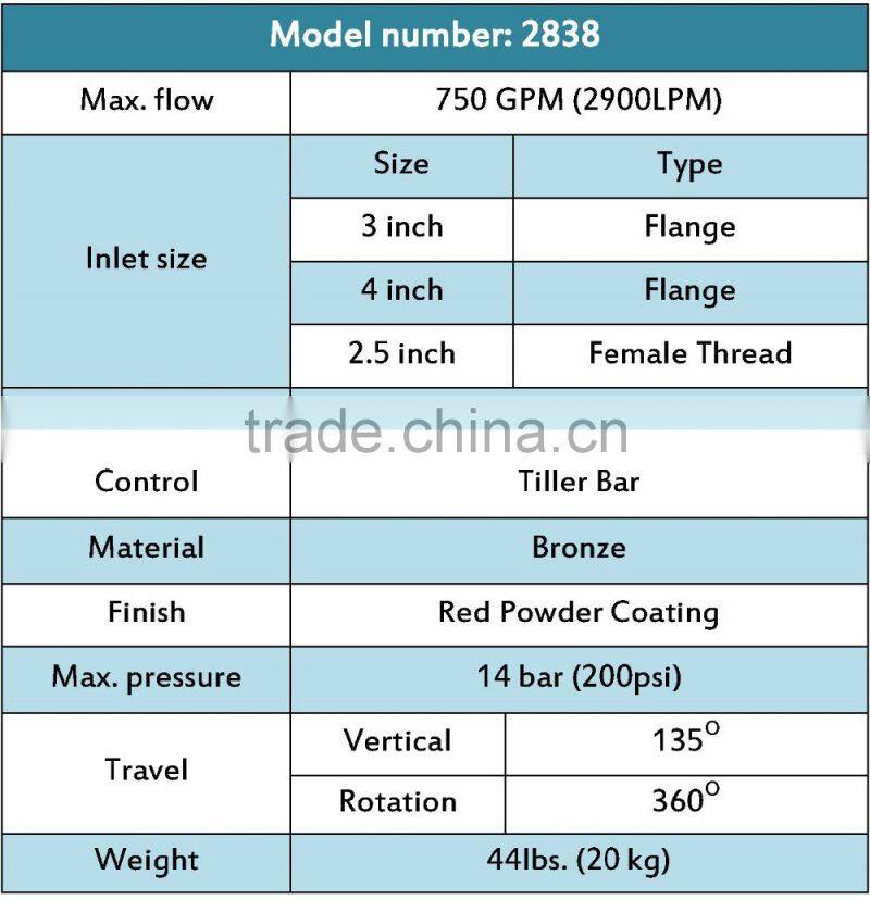 Portable fire water monitor