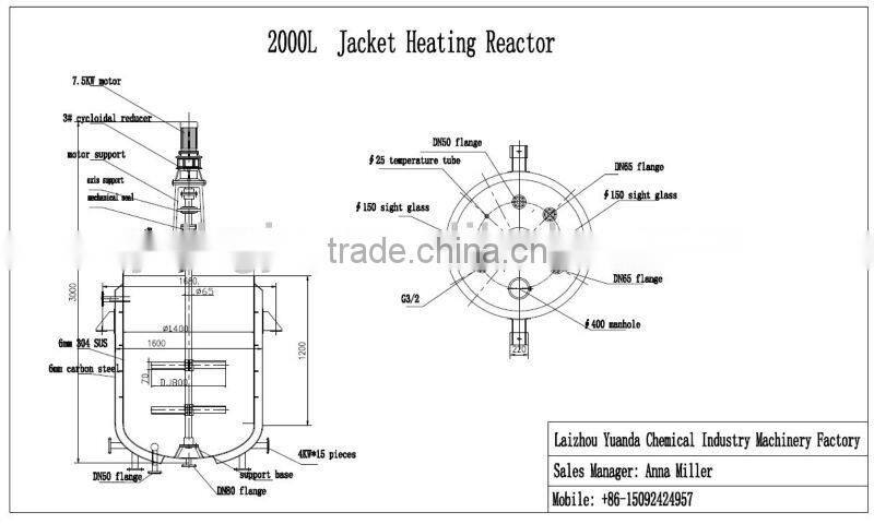 Electrical Heating alkyd resin reactor