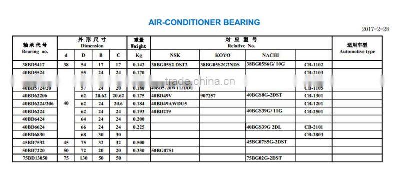 High precision air conditioner compressor bearing bd355520