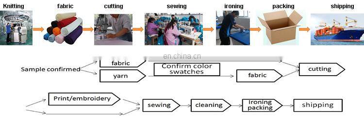 mens graphite grey zipper colour block fitness wear