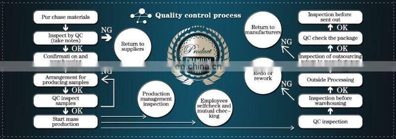 Hot sale anodized aluminum stamping heat sink