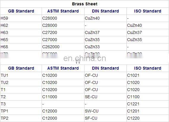 NFL ASTM C14700 Brass Alloy Plate