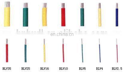 BV,BVR,RV.BLV different types of cables