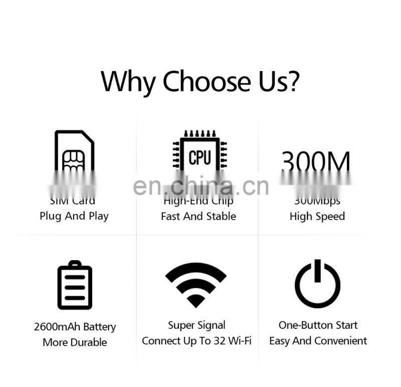 ALLINGE MDZ176 Unlocked E5885 Pocket Wifi Router 4G VPN Wireless Router with Sim Card Support RJ45 Port