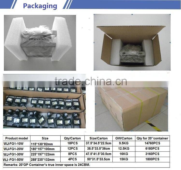 2015 Best quality warranty 3 years IP65 outdoor 30w led flood light