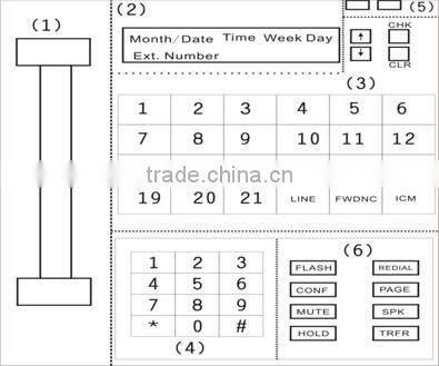 HB key phone basic function telephone set