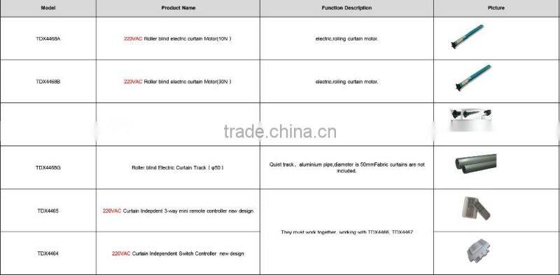 wifi electric curtain system automation for smart home automation