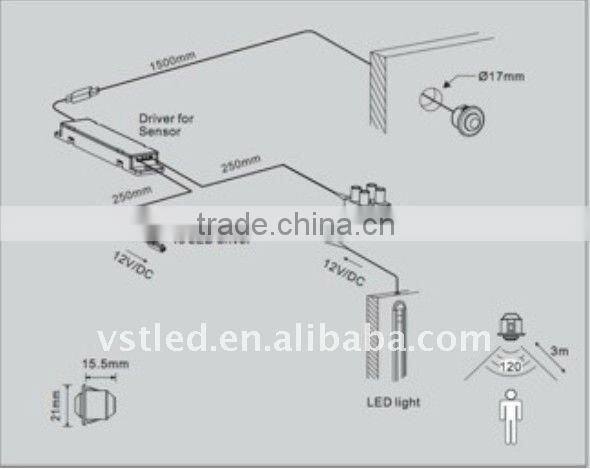 led sensor switch for aluminum profile