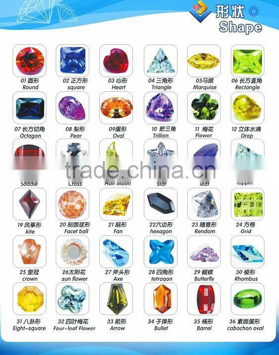 synthetic square blue sapphire Nano Spinel stone price