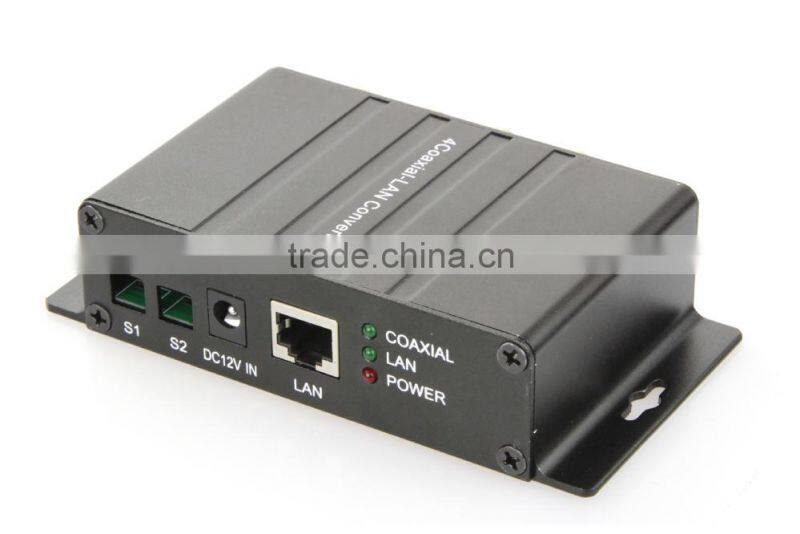 4 BNC Ports-10/100M EOC Converter
