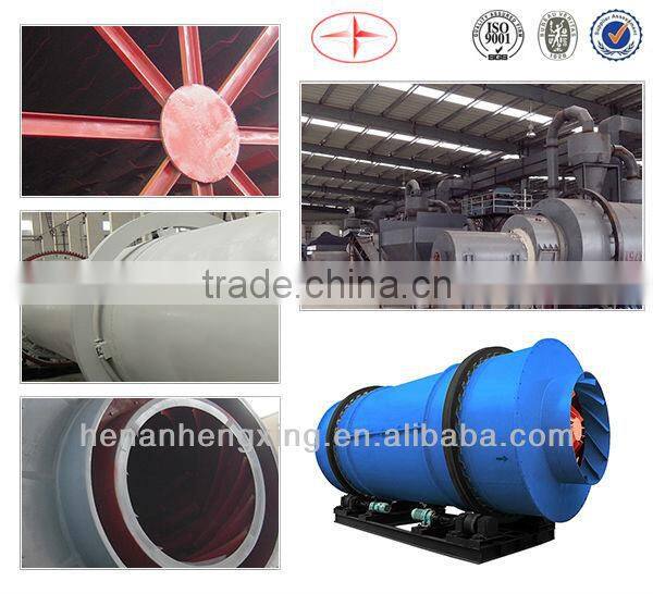 China Factory Rotary Drum Coal Slurry Dryer