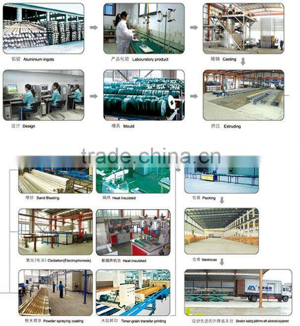 Champagne Eectrophoresis Aluminium Extrusion Profile